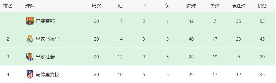 据《米兰体育报》报道称，米兰中场波贝加要伤缺至少两个月，而奥卡福也要伤缺至少一个半月。